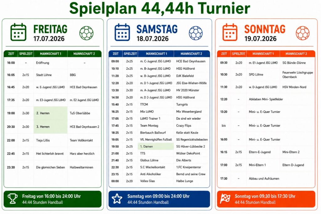 Spielplan des 44:44-Stunden-Turniers 2026